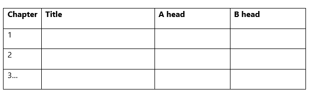 Blank bookmap mapping book